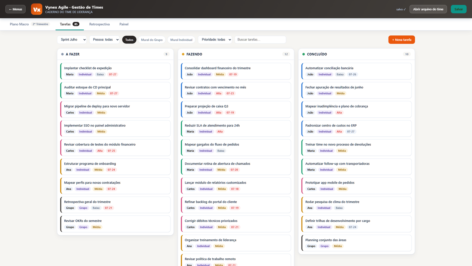 Quadro kanban com tarefas do time